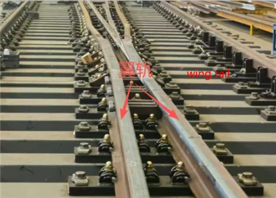 What is a wing rail?