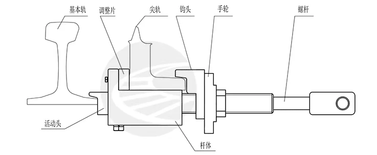 product-737-304 product-737-304