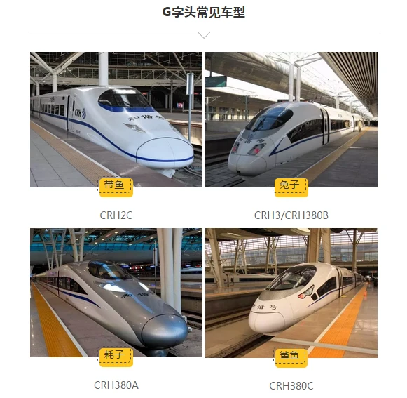 How do you recognize a bullet train at one eye? These pictures tell you!