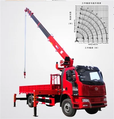 KS2056 Telescopic Boom Truck Mounted Crane